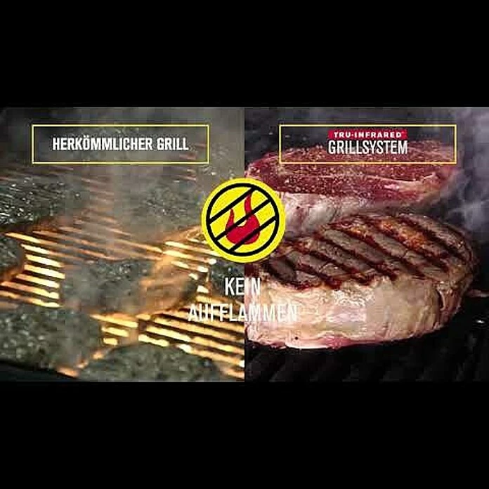 BAUHAUS Char-Broil Gasgrill Performance Pro S4 Anzahl Brenner: 4, Hauptgrillfläche: 63 X 43,8 Cm, 8,68 KW 6 BAUHAUS Char-Broil Gasgrill Performance Pro S4 Anzahl Brenner: 4, Hauptgrillfläche: 63 X 43,8 Cm, 8,68 KW – Bild 4